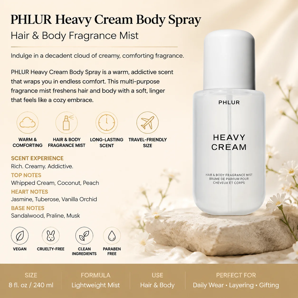 2PC PHLUR Women's Fragrance Du - Perfume Fragrance Vanilla 评论和价格