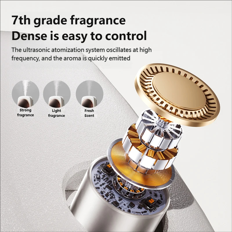 Automatic Aromatherapy Diffuse - Perfume Fragrance Diffuser 评论和价格