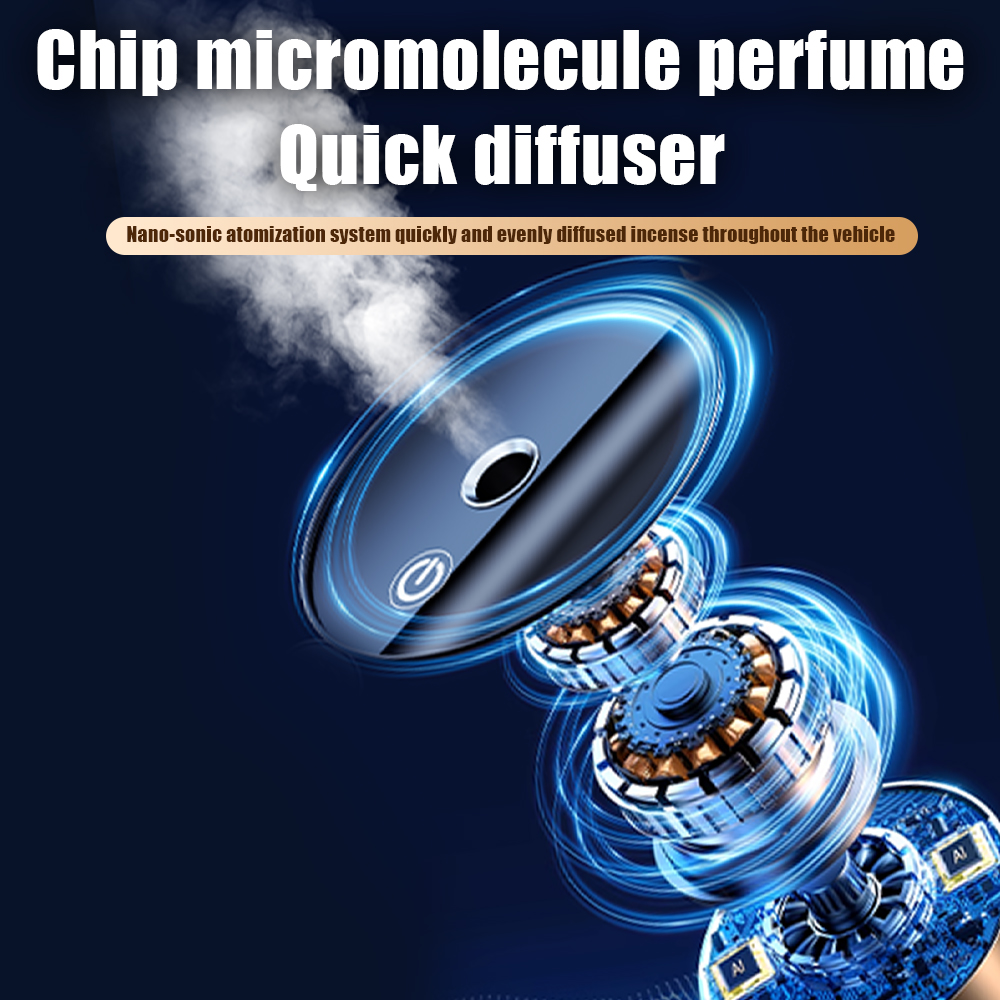 Car Mounted Fragrance Spray Pe - Perfume Quality Fragrance Oils 评论和价格