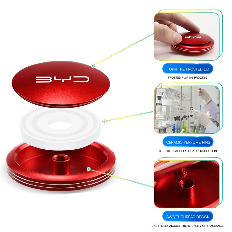 Zinc Alloy Solid Car Aroma Per - Fragrance Oil Perfume Grade 评论和价格