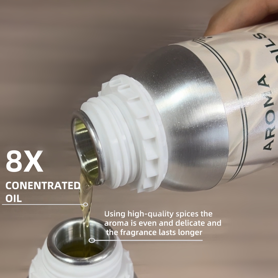 Designer Perfume Oil High Qual - Perfume Quality Fragrance Oils 评论和价格