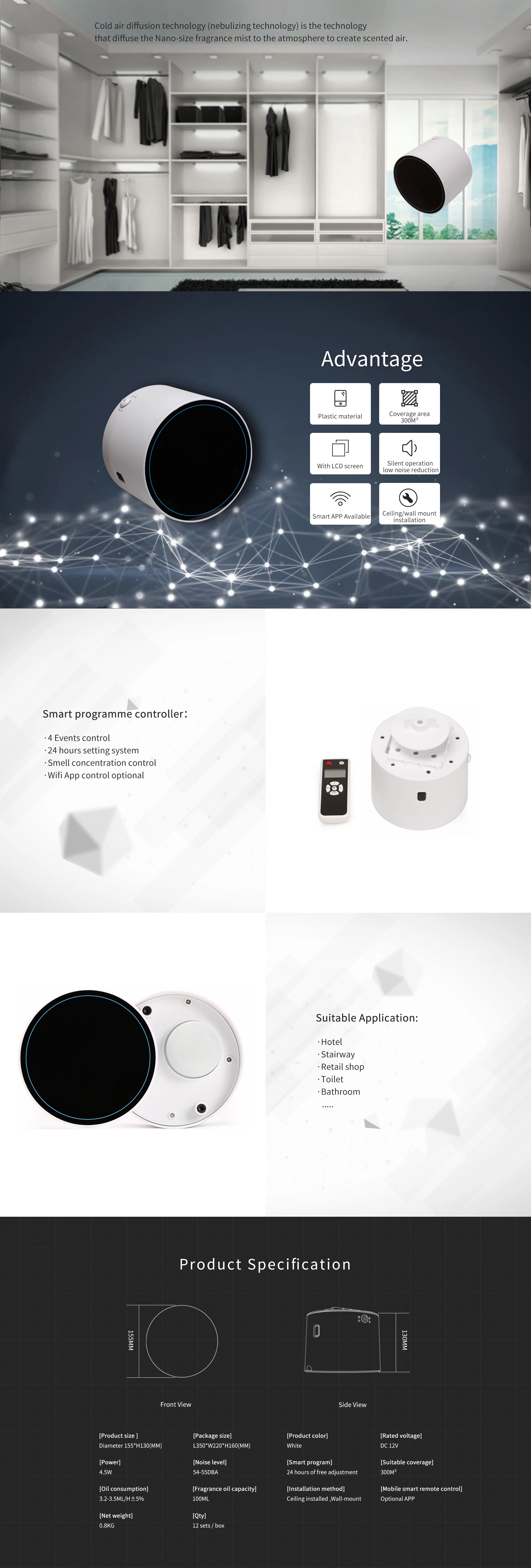 Best Seller Professional Wall- - Perfume Quality Fragrance Oils 评论和价格